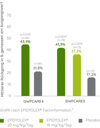 LGS-graph-01-mobile